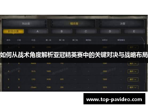 如何从战术角度解析亚冠精英赛中的关键对决与战略布局