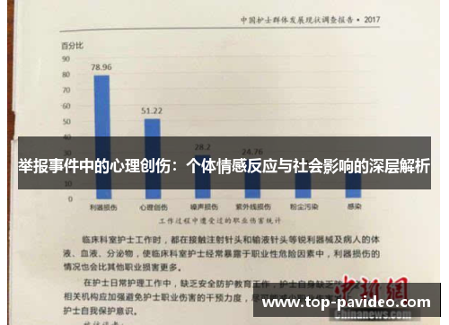 举报事件中的心理创伤：个体情感反应与社会影响的深层解析