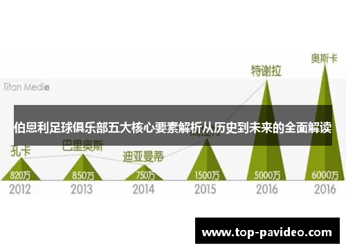 伯恩利足球俱乐部五大核心要素解析从历史到未来的全面解读