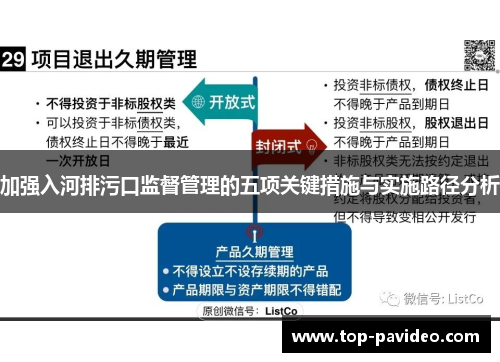 加强入河排污口监督管理的五项关键措施与实施路径分析