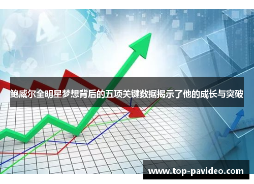 鲍威尔全明星梦想背后的五项关键数据揭示了他的成长与突破 鲍威尔全明星梦想背后的五项关键数据揭示了他的成长与突破