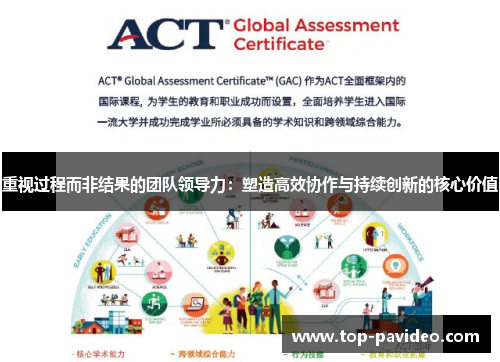 重视过程而非结果的团队领导力：塑造高效协作与持续创新的核心价值