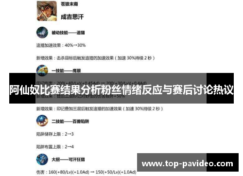 阿仙奴比赛结果分析粉丝情绪反应与赛后讨论热议