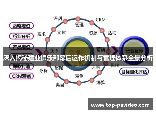 深入揭秘建业俱乐部幕后运作机制与管理体系全景分析