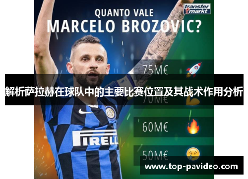 解析萨拉赫在球队中的主要比赛位置及其战术作用分析