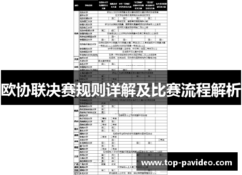 欧协联决赛规则详解及比赛流程解析