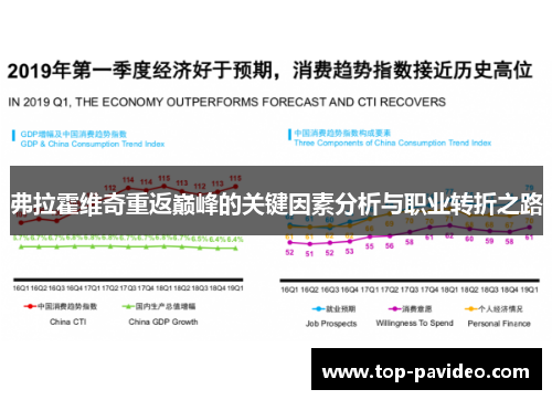 弗拉霍维奇重返巅峰的关键因素分析与职业转折之路