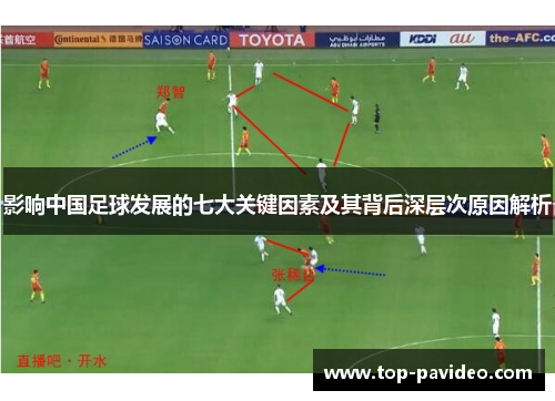影响中国足球发展的七大关键因素及其背后深层次原因解析