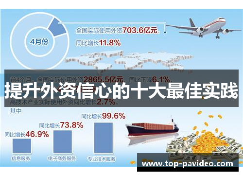提升外资信心的十大最佳实践 提升外资信心的十大最佳实践