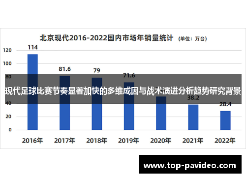 现代足球比赛节奏显著加快的多维成因与战术演进分析趋势研究背景