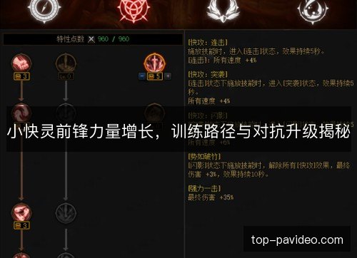 小快灵前锋力量增长，训练路径与对抗升级揭秘